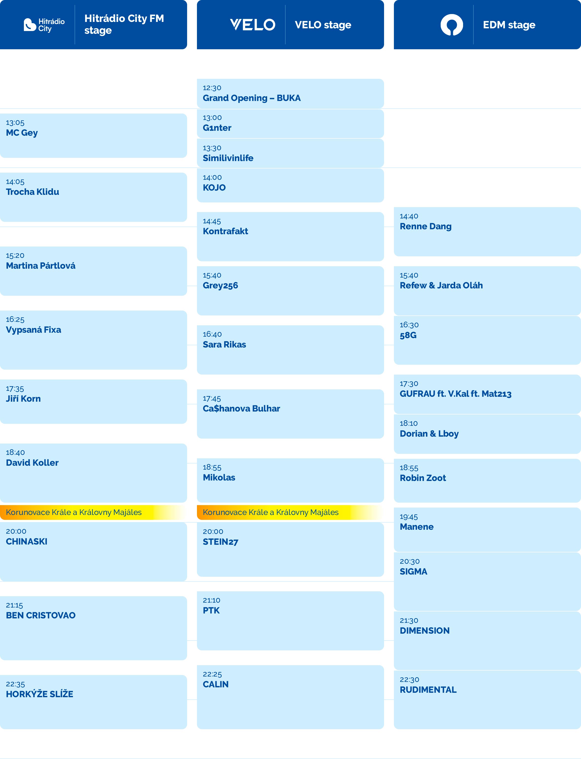 Lineup2026-Praha-retina2